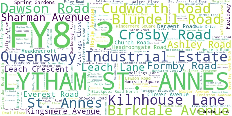 A word cloud for the FY8 3 postcode